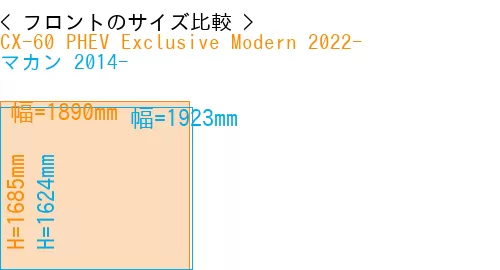 #CX-60 PHEV Exclusive Modern 2022- + マカン 2014-